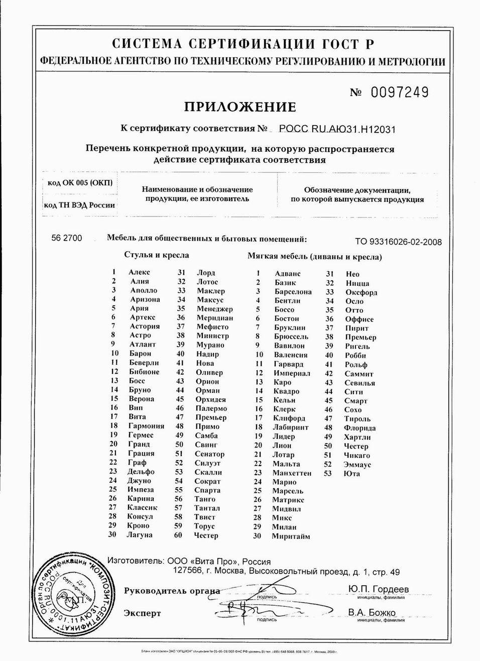 Вита Про сертификат соответствия №2